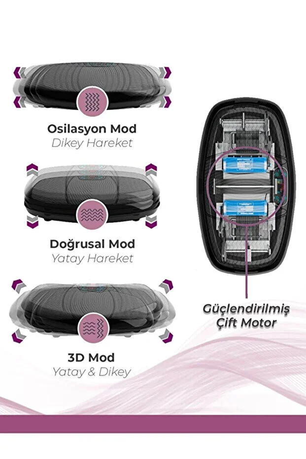 Relax Exclusive 3d Vibration Plate Hoparlörlü Titreşimli yatay+dikey+3d Spor Fitness Egzersiz Aleti Cihazı